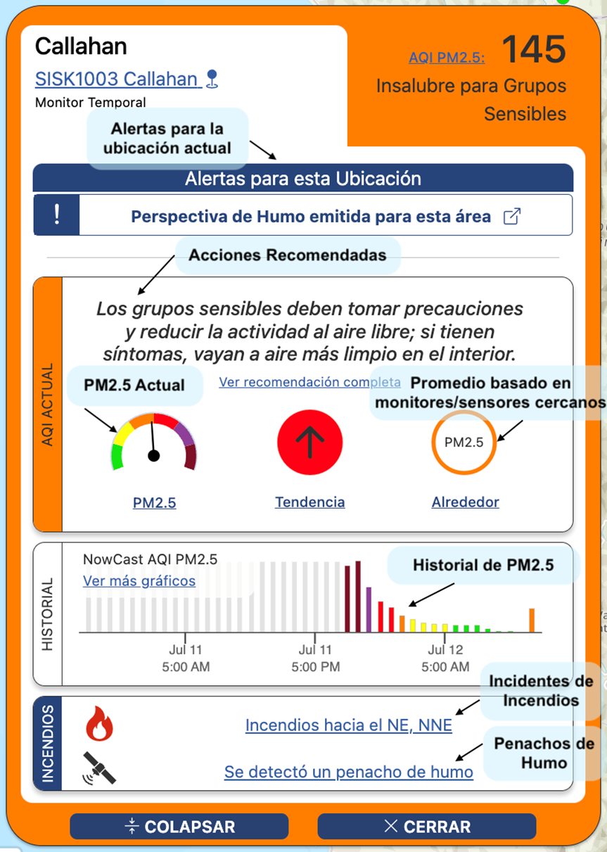 Full Format view en espanol